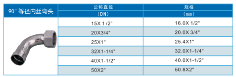 環(huán)壓等徑內絲彎頭.png